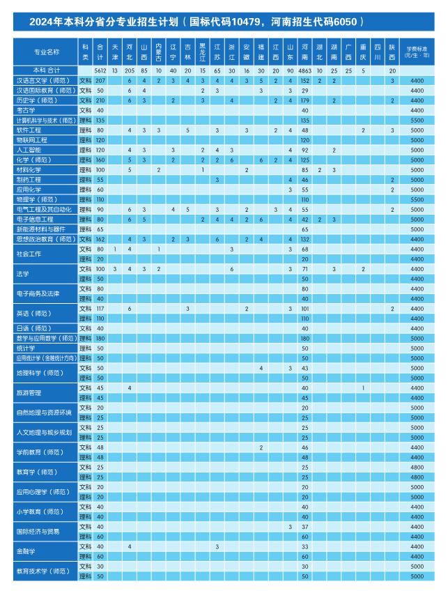 2024招生折页(1).page1.jpg