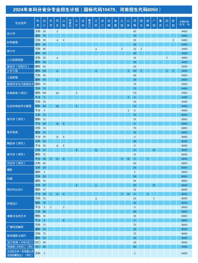 2024招生折页(1).page2.jpg