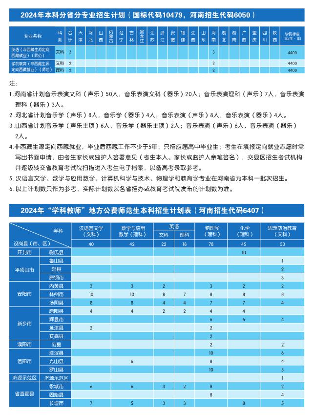 2024招生折页(1).page3.jpg