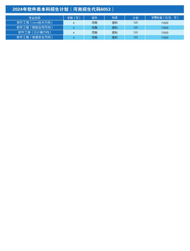 2024招生折页(1).page5.jpg